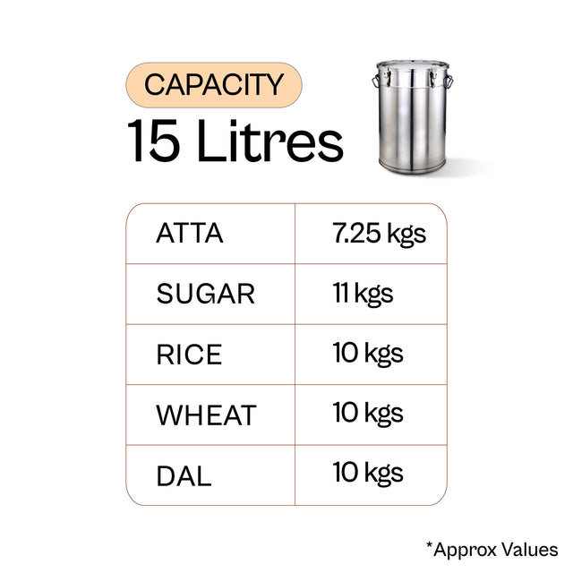 SS Air-Tight Storage Drum