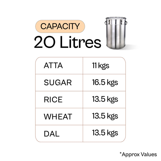 SS Air-Tight Storage Drum