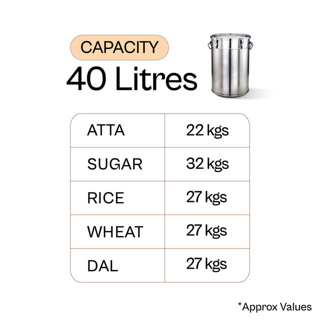 SS Air-Tight Storage Drum