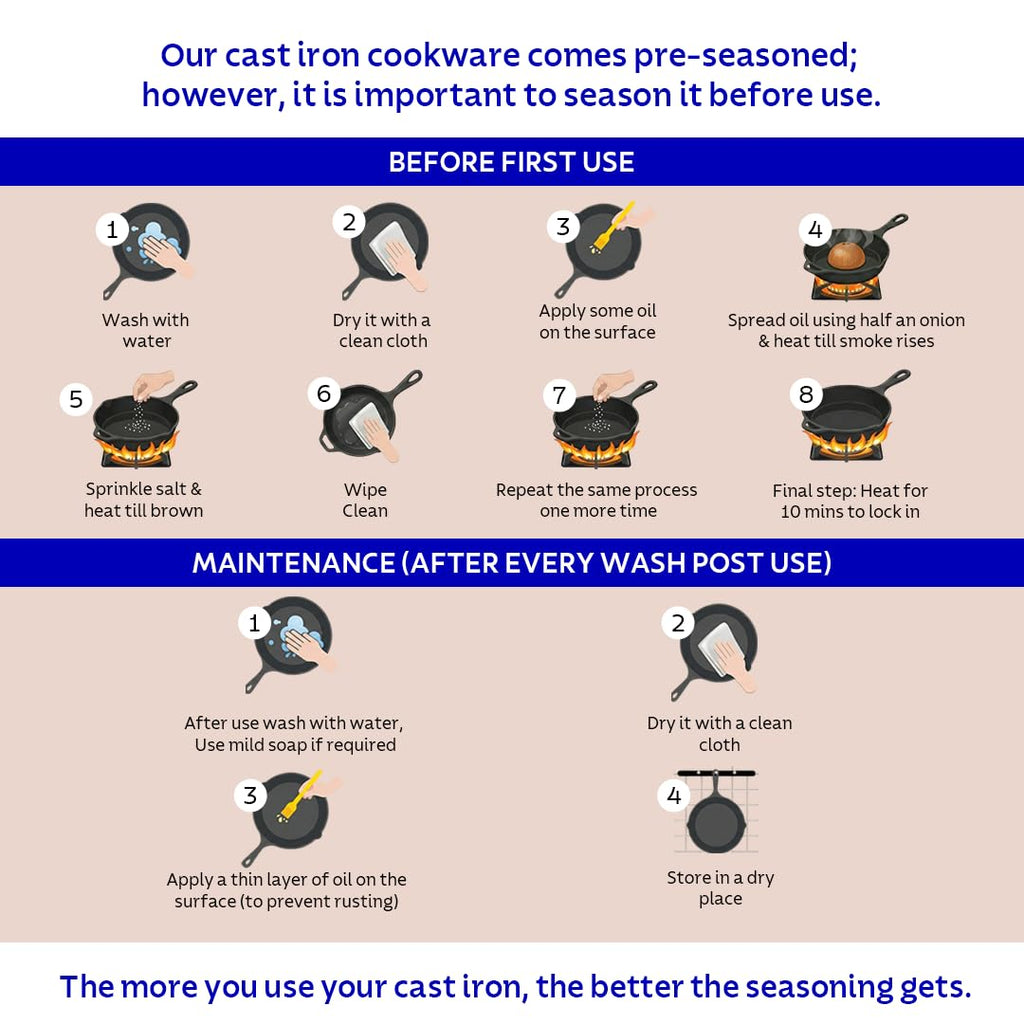 Tramontina Cast Iron Frypan