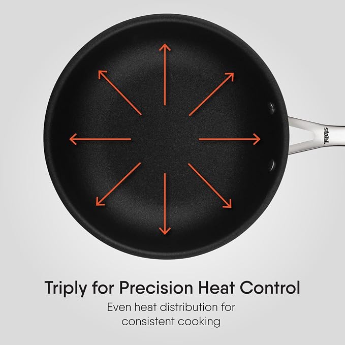 Stahl Frypan - Schild Series