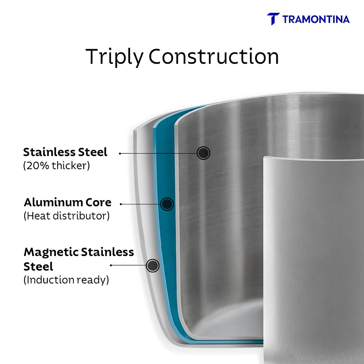 Tramontina Triply Cooker