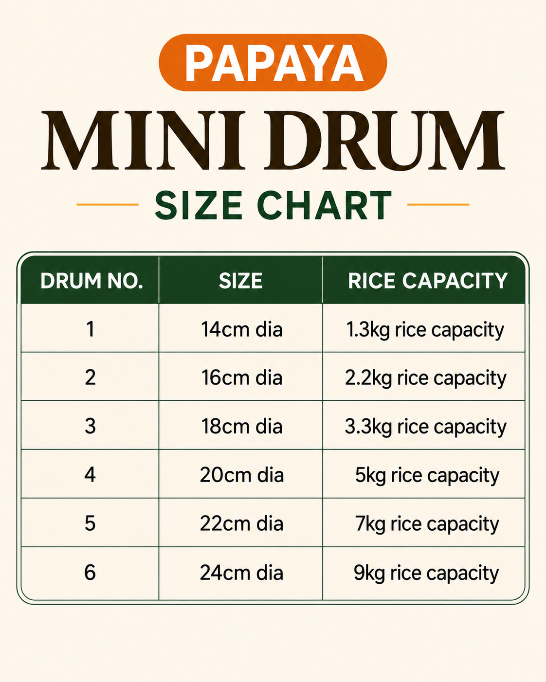 Papaya Mini Drum