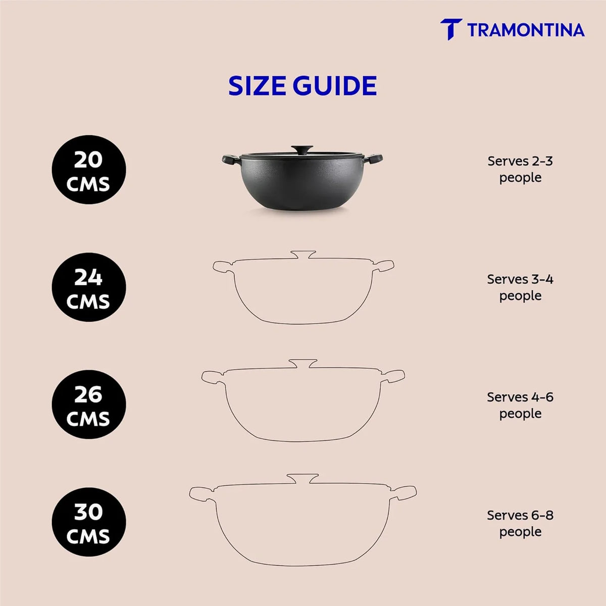 Cast Iron Deep Kadai + Glass lid