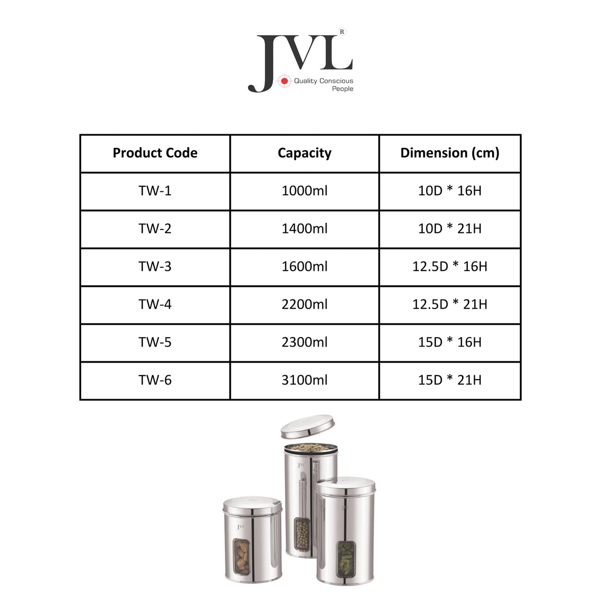 JVL - Front See-through Canisters (Round)