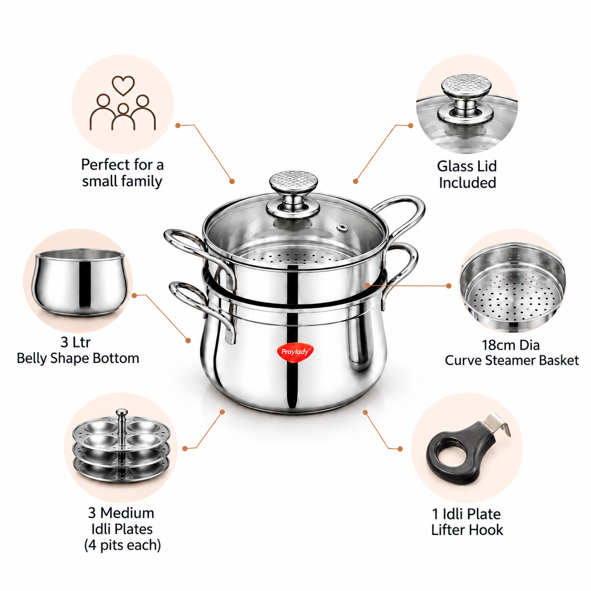 Baby Wonder Pot: 3-in-1 Mini Pot